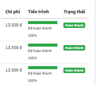 Đơn hàng mua follow Facebook được hoàn thành
